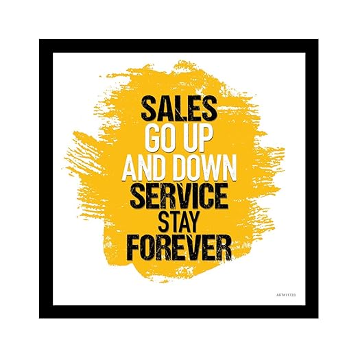Motivational Quotes Framed Posters For Home and Office, Photo Frames For Wall, Positive Quote Frames, Motivational Photo Frame