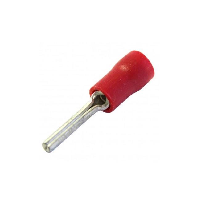 1.5 Sqmm Copper pin type Insulated Lugs (Pack of 5)